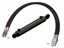 hydr orientation lns a 170 190 210