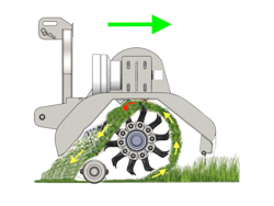 reversible sideshift flail mower 140cm for 30 60hp tractors shredder mulcher lincione 140 sph rev