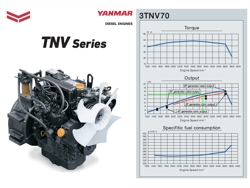 mini excavator 1 ton m120